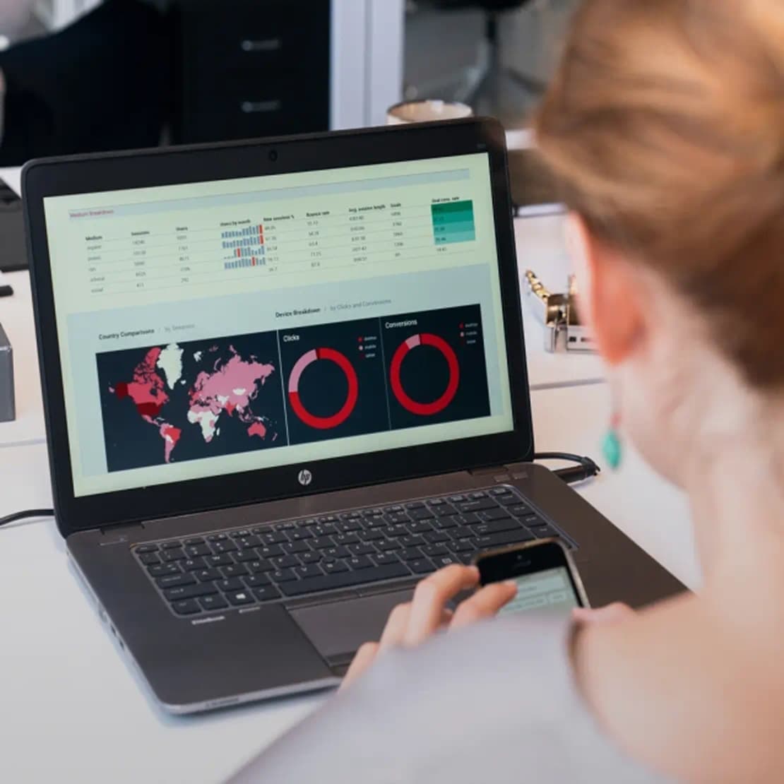 Automated testing of business data and analytics solutions